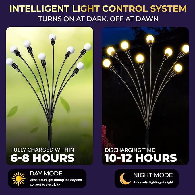 🌙 Solar Firefly Garden Lights –10 LEDs