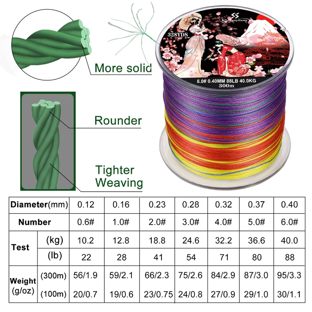 8 x Braided Fishing Line —150M Japanese PE Multifilament for Carp & More