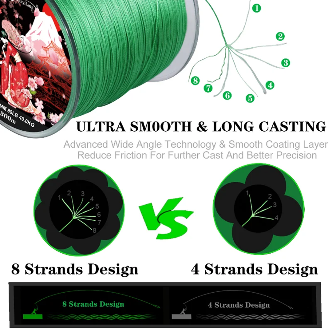 8 x Braided Fishing Line —150M Japanese PE Multifilament for Carp & More