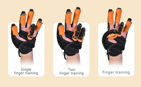 RoboRehab Glove™: Rehabilitation Robot Gloves for Stroke Patients with Hand Dysfunction - easylife