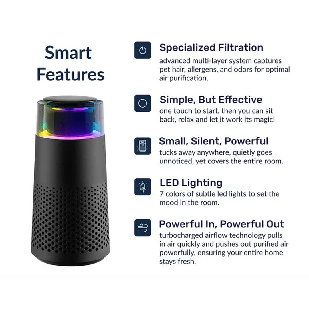The Easylife Pet Air Purifier™
