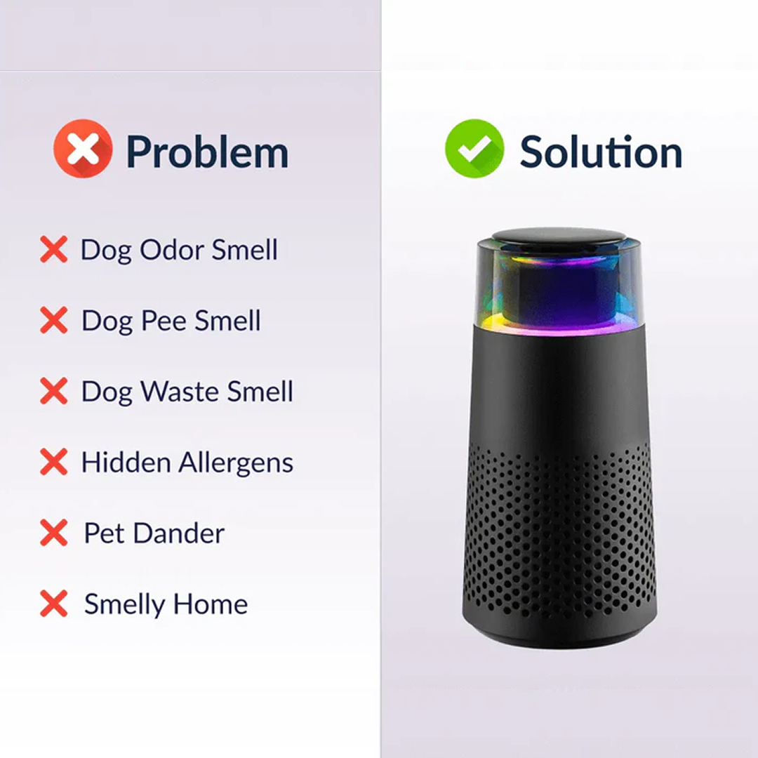 The Easylife Pet Air Purifier™